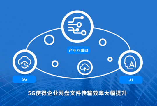 2018年終總結(jié):企業(yè)網(wǎng)盤市場(chǎng)欣榮發(fā)展,客戶成功體系成為新的機(jī)遇